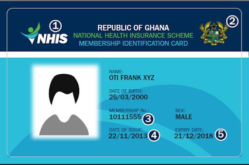 How To Renew Your National Health Insurance In Ghana With Your Phone